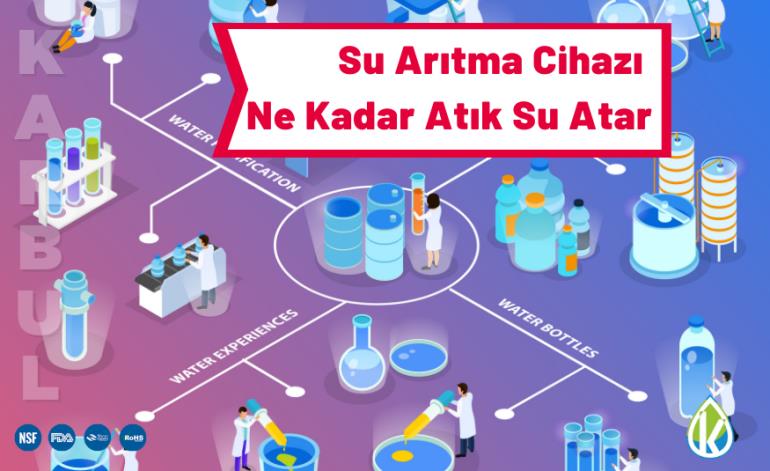 Su Arıtma Cihazı Sistemleri Ne Kadar Atık Su Atar?