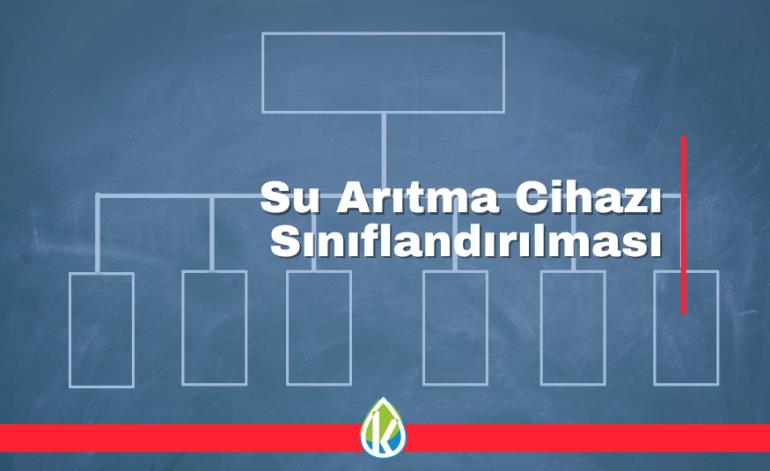 Su Arıtma Cihazı Sınıflandırılması